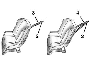 A top tether (3, 4) anchors the top of the child restraint to the vehicle. A