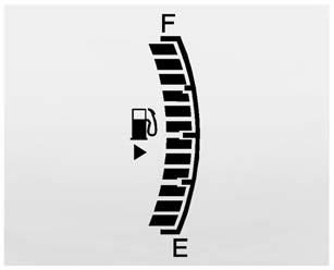 The fuel gauge indicates about how much fuel is left when the ignition is turned