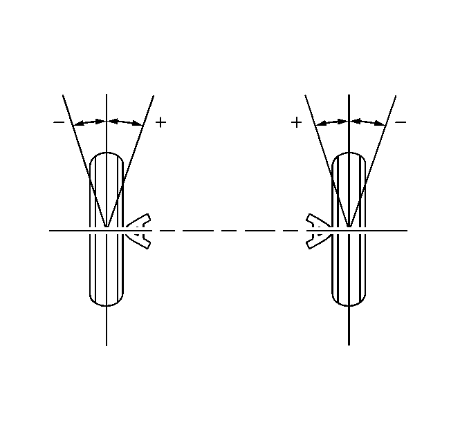 Toe is a measurement of how much the front and/or rear wheels are turned in or