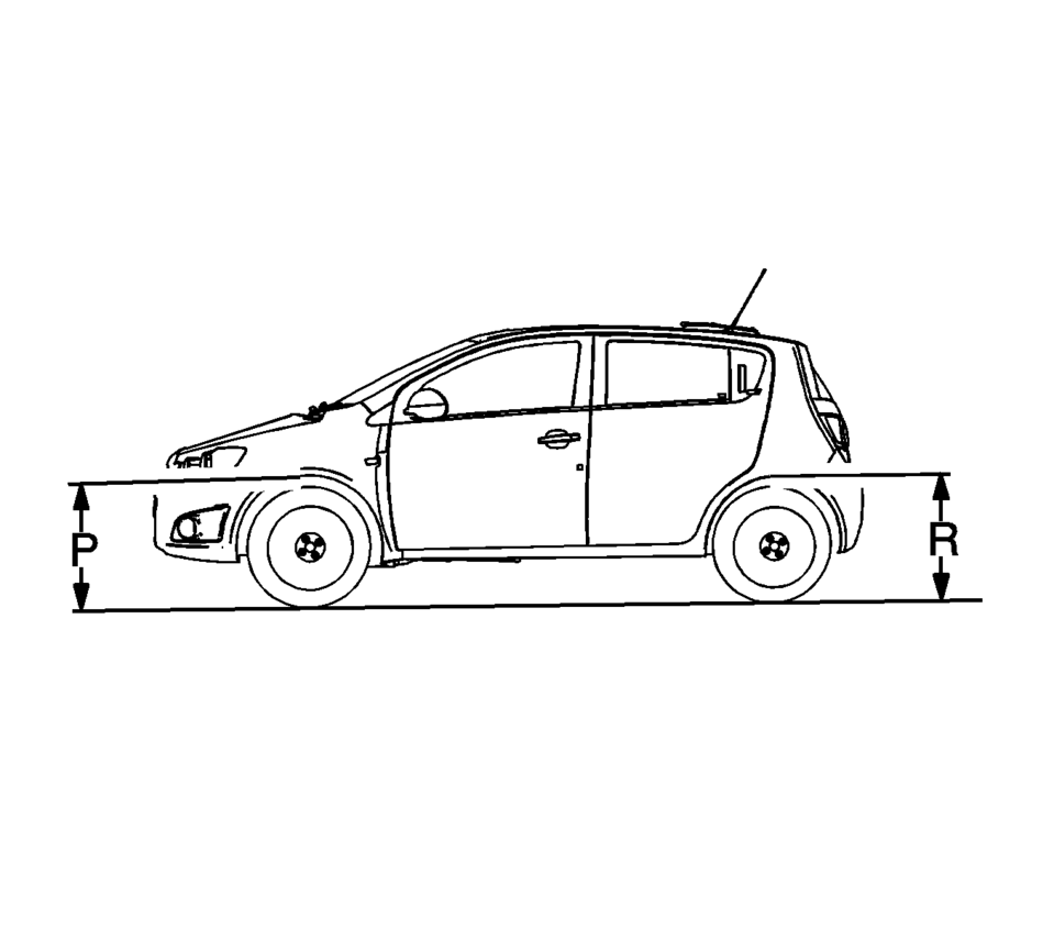 Measurement Definitions