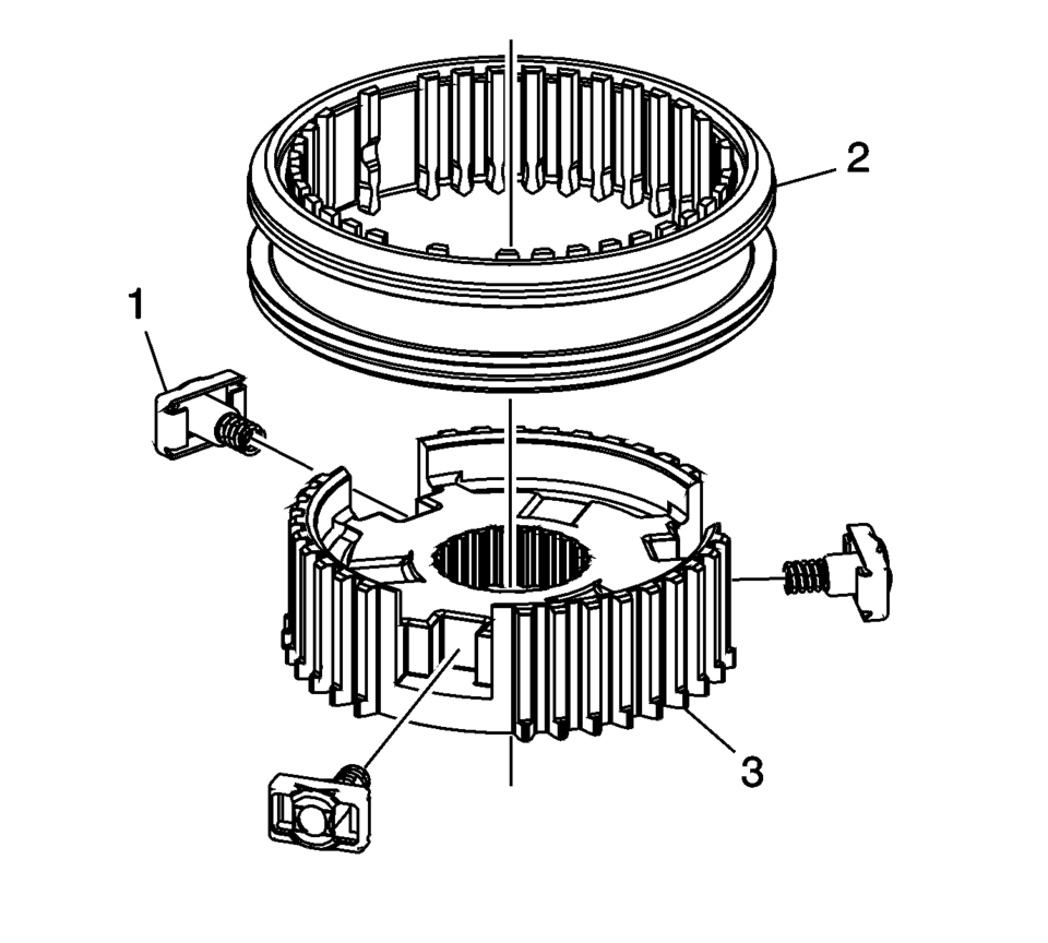 Remove the 5th gear synchronizer hub (3) from the