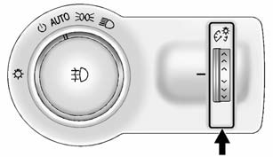 This feature controls the brightness of the instrument panel controls and infotainment