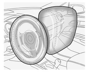 The driver frontal airbag is in the center of the steering wheel.