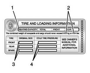 A vehicle-specific Tire and Loading Information label is attached to the vehicle's