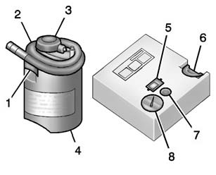 1. Sealant Canister Inlet Valve