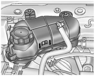 3. Fill the coolant surge tank with the proper DEX-COOL coolant mixture to the