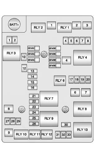 The vehicle may not be equipped with all of the fuses, relays, and features shown.