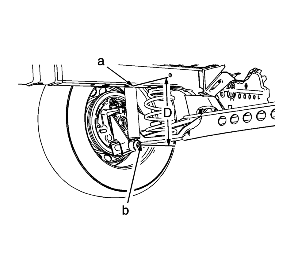 Measurement Definitions