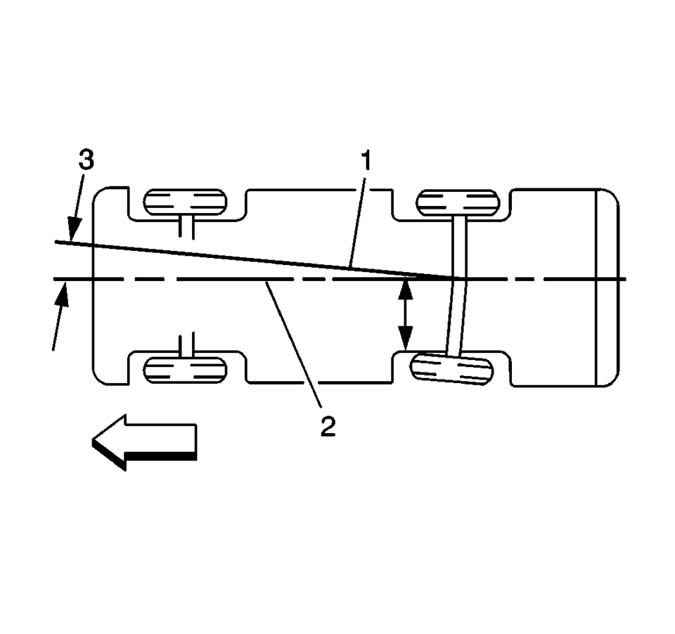 The front wheels aim or steer the vehicle. The rear wheels control tracking.