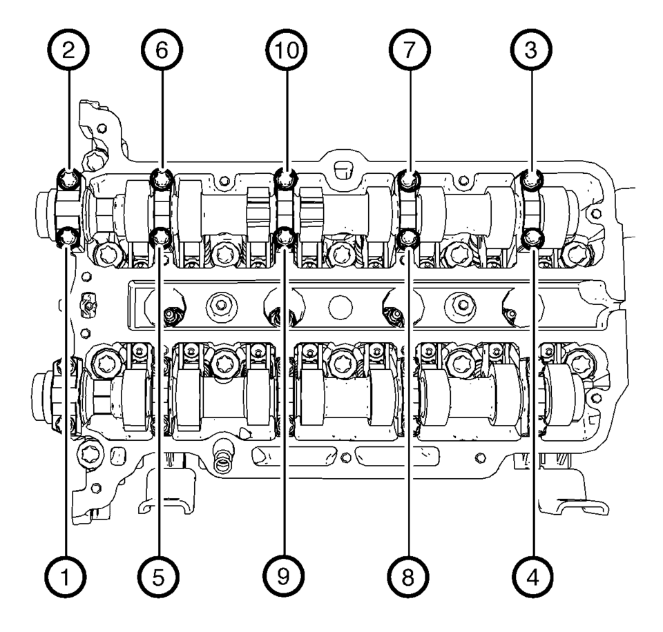 Remove the camshaft bearing cap bolts in a spiral sequence as shown one