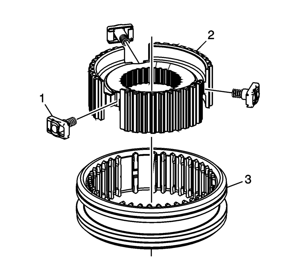 Remove the 3rd/4th gear synchronizer hub (2) from