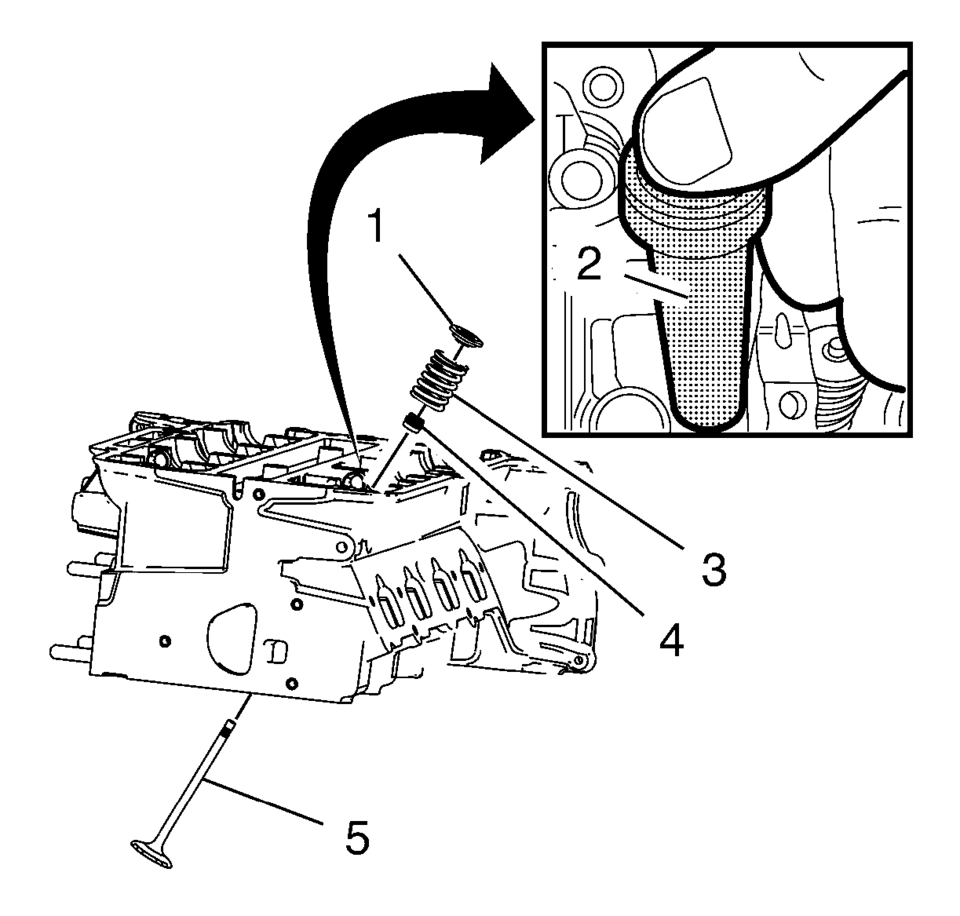 Lubricate the valve stem and the valve guide with clean engine oil.