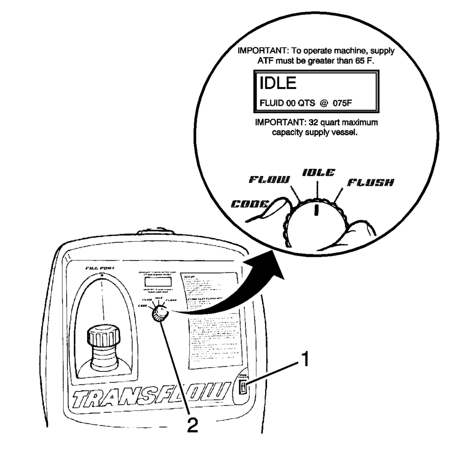 Verify that the main power switch (1) is in the OFF