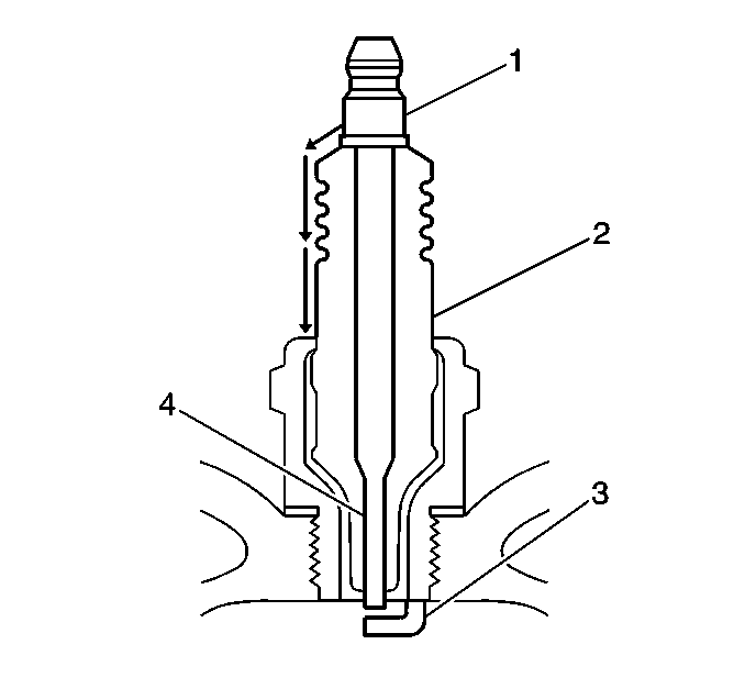 Inspect the insulator (2) for flashover or carbon tracking, soot. This is