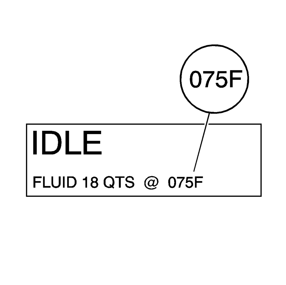 From the machine display, identify the temperature