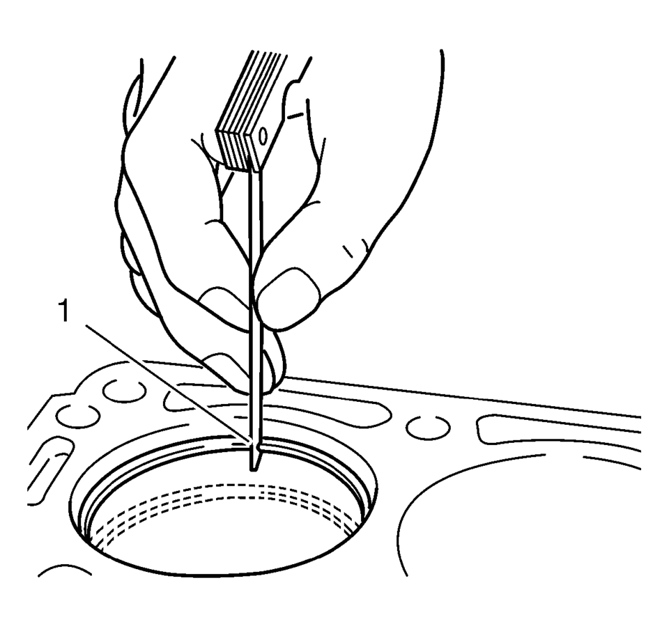 Install the piston rings to the cylinder as shown (1) and measure the