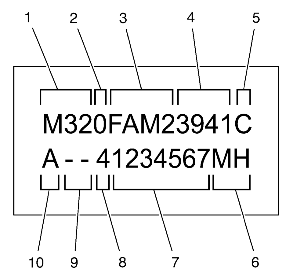 The code for the M32-6 transmission will be found on the back of the transmission