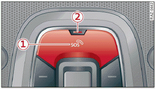 Fig. 144 Front headliner: cover for the emergency call button