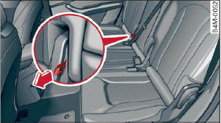 Fig. 81 Second row seats: release strap on the center backrest