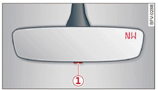 Fig. 49 Rearview mirror: digital compass is switched on