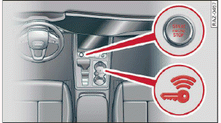 Fig. 90 Center console: starting the engine