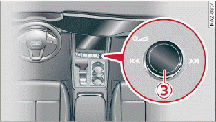Fig. 19 MMI On/Off knob with joystick function