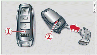 Fig. 25 Vehicle key: removing the battery holder