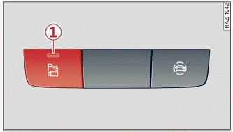 Fig. 125 Center console: parking aid button