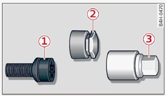 Fig. 179 Anti-theft wheel bolt with cap and adapter