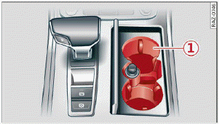 Fig. 76 Front center console: cup holder