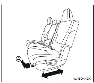 Nissan Armada second row seat adjustment lever and sliding function