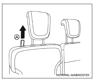 Nissan Armada third row seats layout and safety positioning