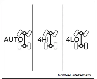 Nissan Armada 4WD shift indicator display on dashboard