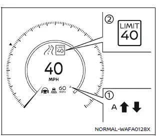 Nissan Armada Speed Limit Assist system display with detected speed limit information