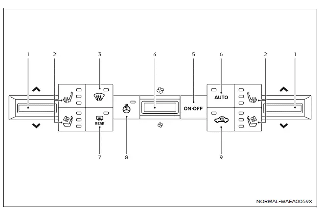 Nissan Armada front air conditioner control panel layout