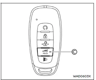 Nissan Armada key fob power liftgate button