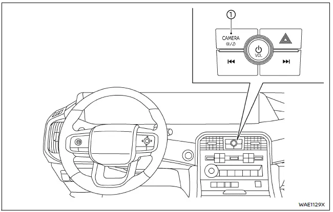 Nissan Armada Intelligent Around View Monitor system overview display and camera perspectives