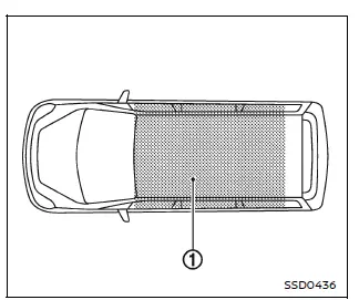 Nissan Armada Intelligent Key operating range for engine start