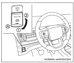 Nissan Armada electronic parking brake switch and indicator illustration