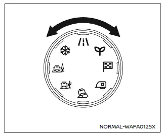 Nissan Armada drive mode selector control dial