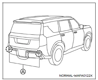 Nissan Armada Blind Spot Warning system side mirror indicator example