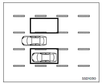 Nissan Armada blind spot detection zone illustration