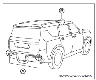 Nissan Armada Intelligent Blind Spot Intervention system visual example