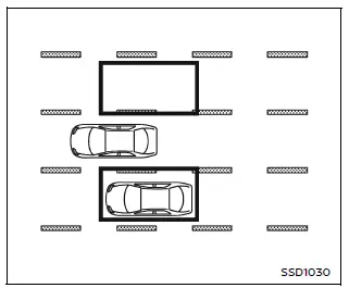 Nissan Armada I-BSI detection zone with radar and camera coverage