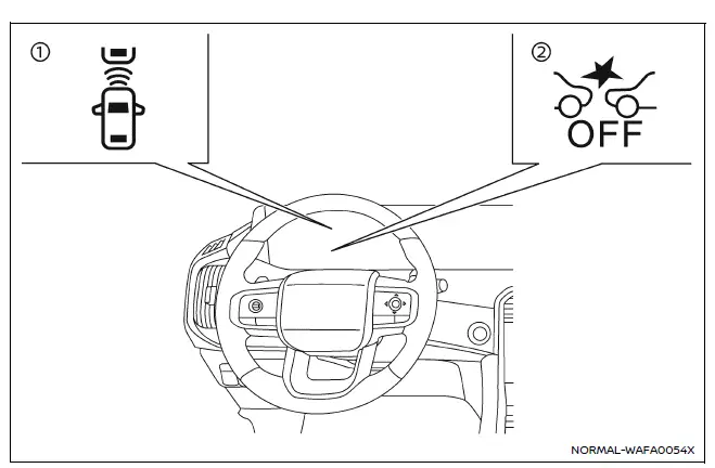 Nissan Armada radar sensor location and detection area