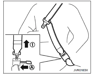 Nissan Armada child safety seating and restraint system overview