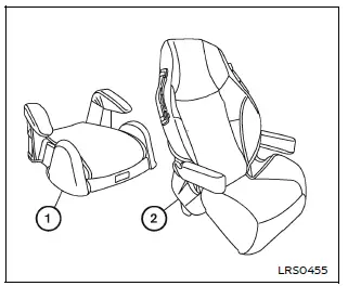 Nissan Armada booster seat correct belt positioning child safety