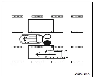 Nissan Armada BSW system vehicle approaching from behind illustration