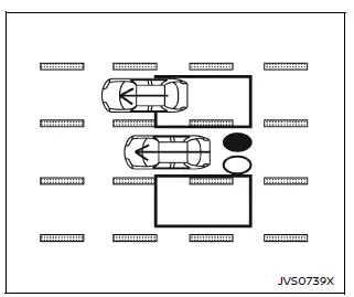 Nissan Armada Blind Spot Warning overtaking vehicle detection example