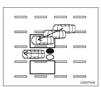 Nissan Armada Blind Spot Warning side entry vehicle detection